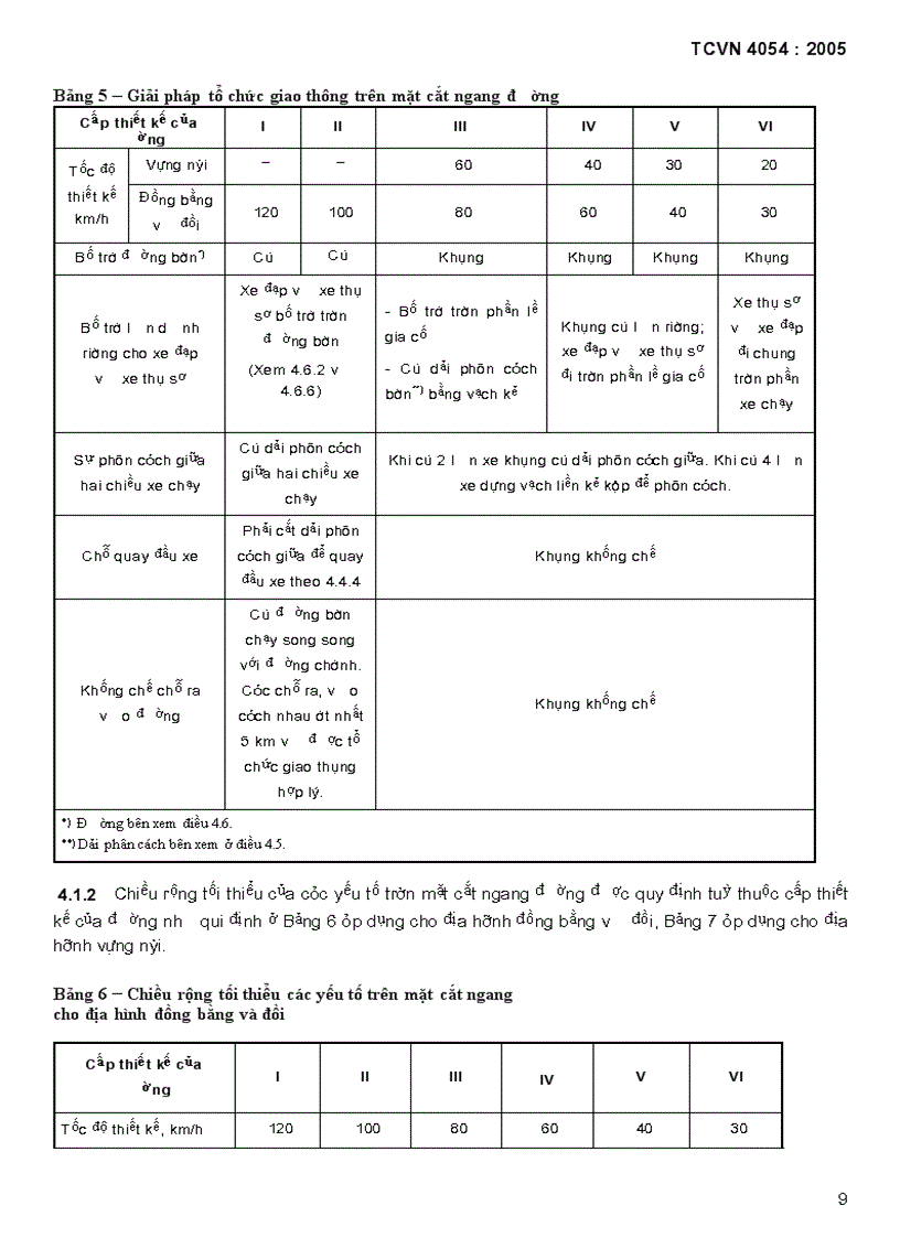 image for page Đường ô tô Yêu cầu thiết kế