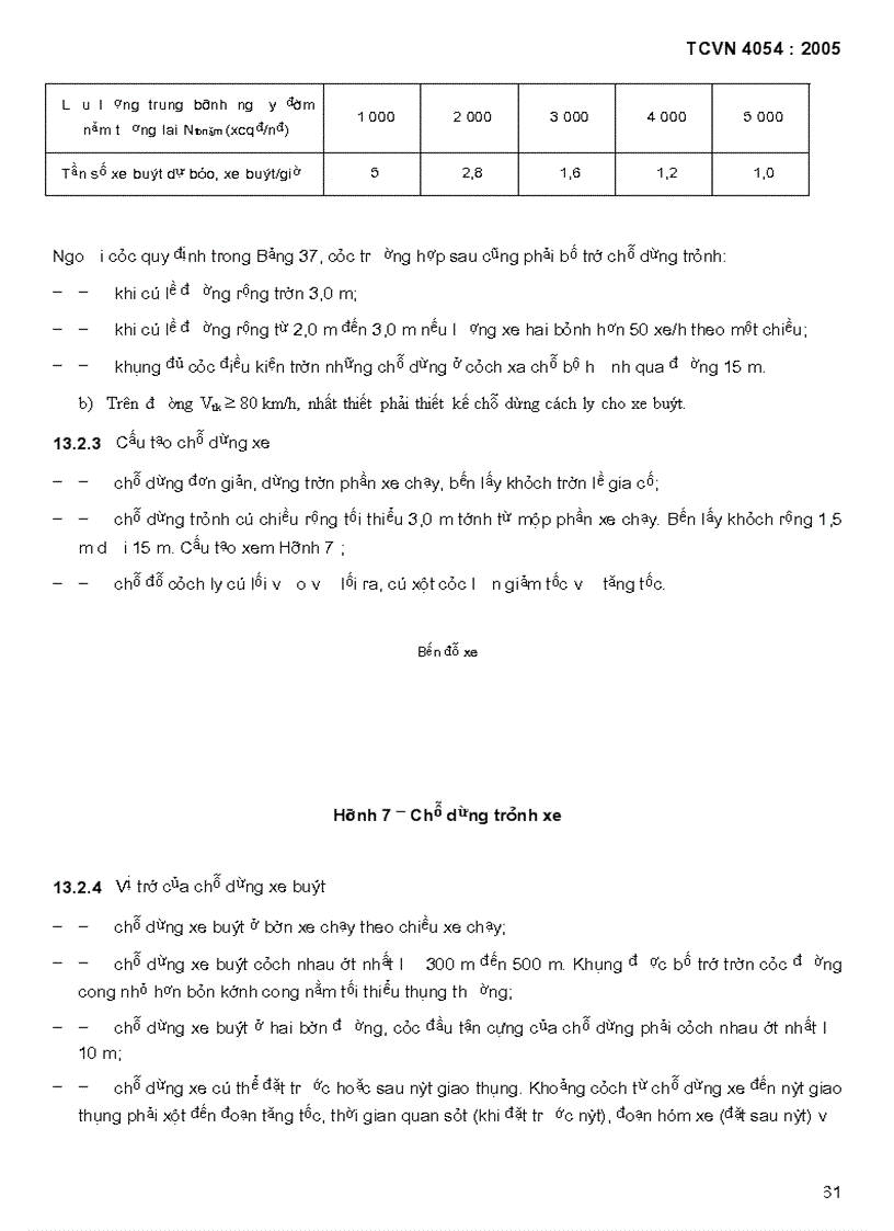 image for page Đường ô tô Yêu cầu thiết kế