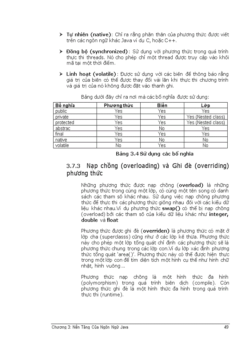 image for page Nền tảng của ngôn ngữ java