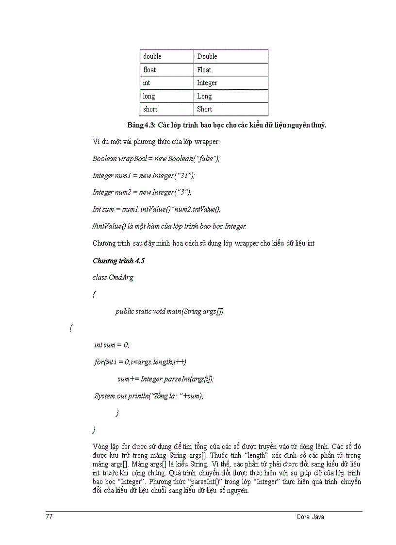 image for page CÁC GÓI GIAO DIỆN trong JAVA