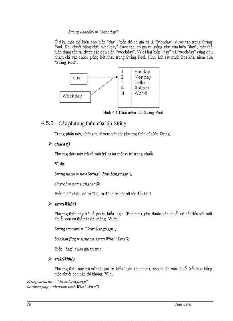image for page CÁC GÓI GIAO DIỆN trong JAVA