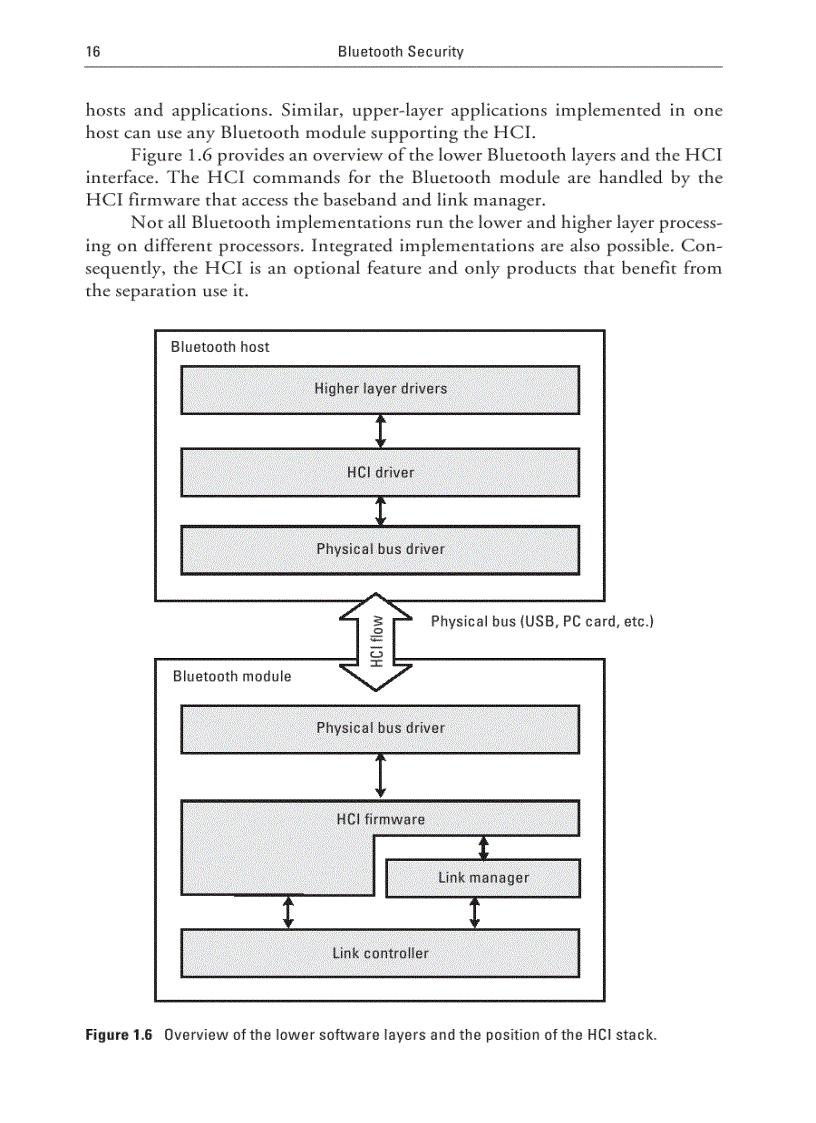image for page Bluetooth Security