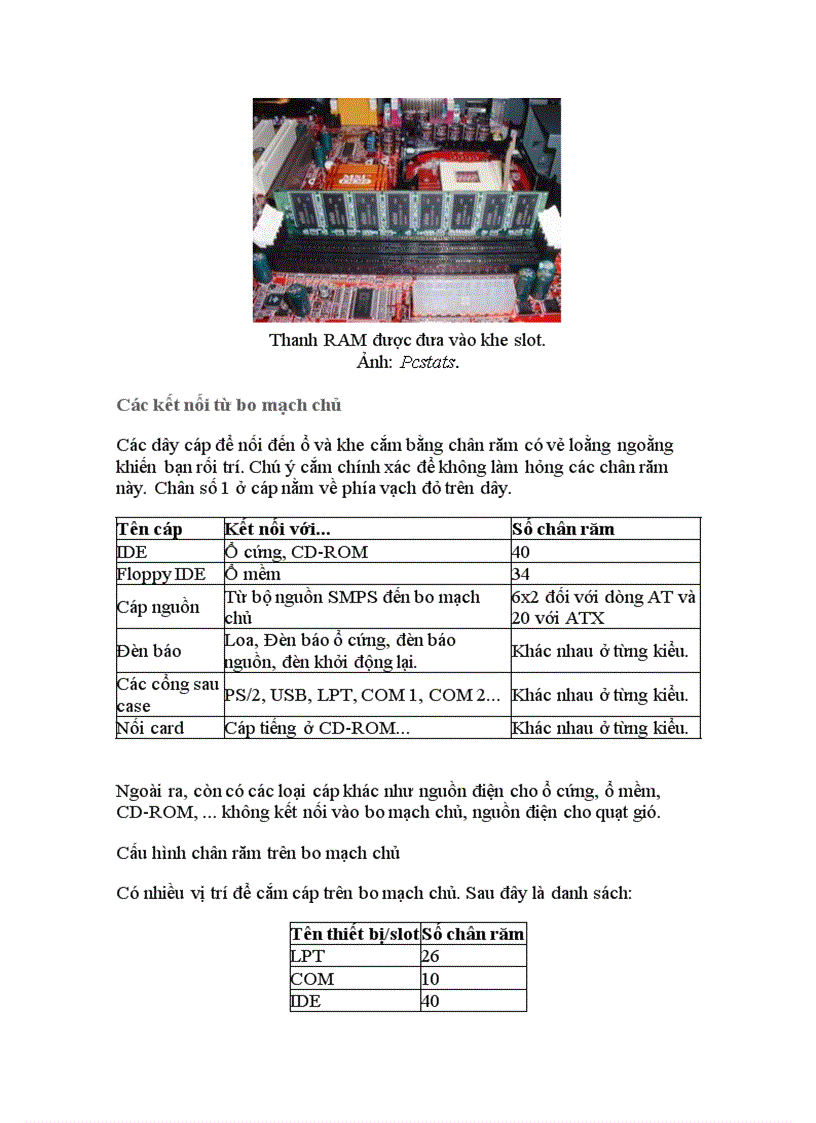 image for page Lắp máy tính