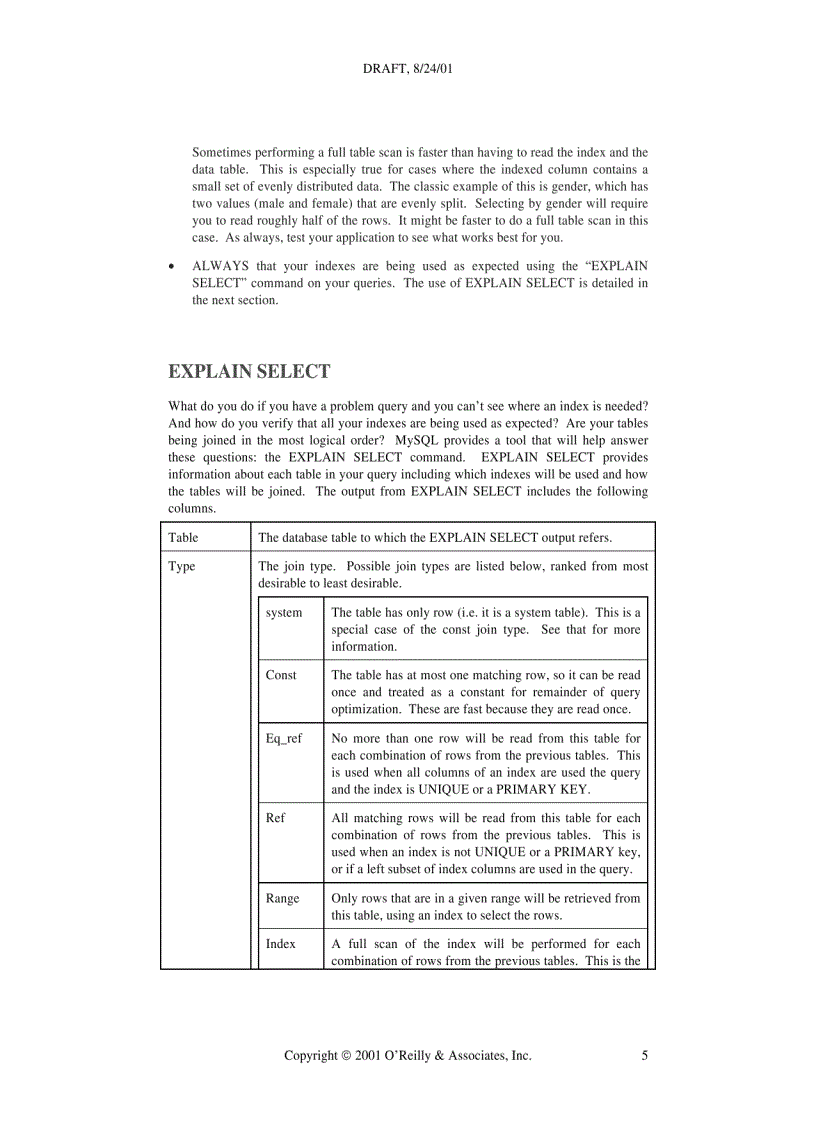 image for page Performance Tuning