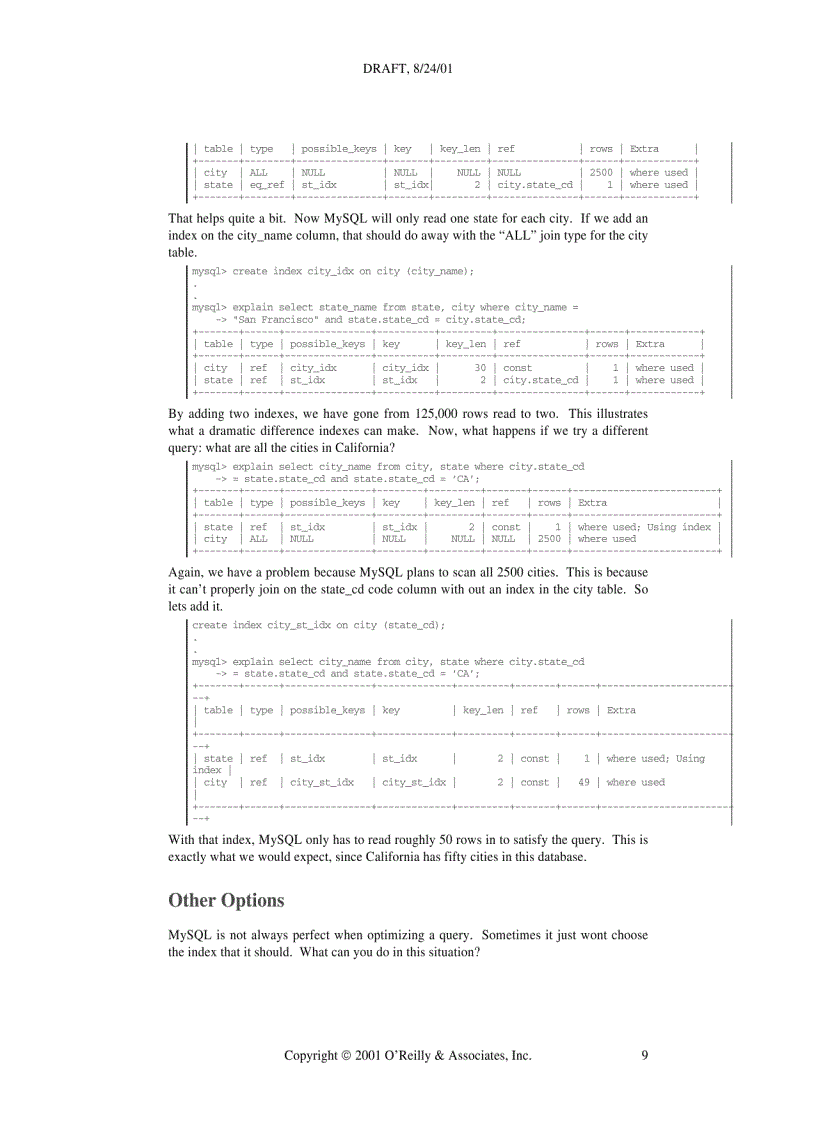 image for page Performance Tuning