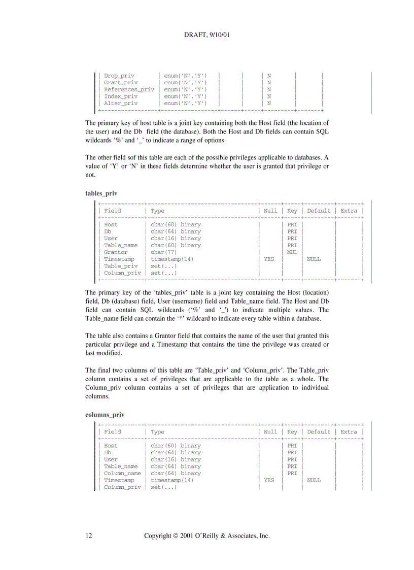 image for page Security MySQL