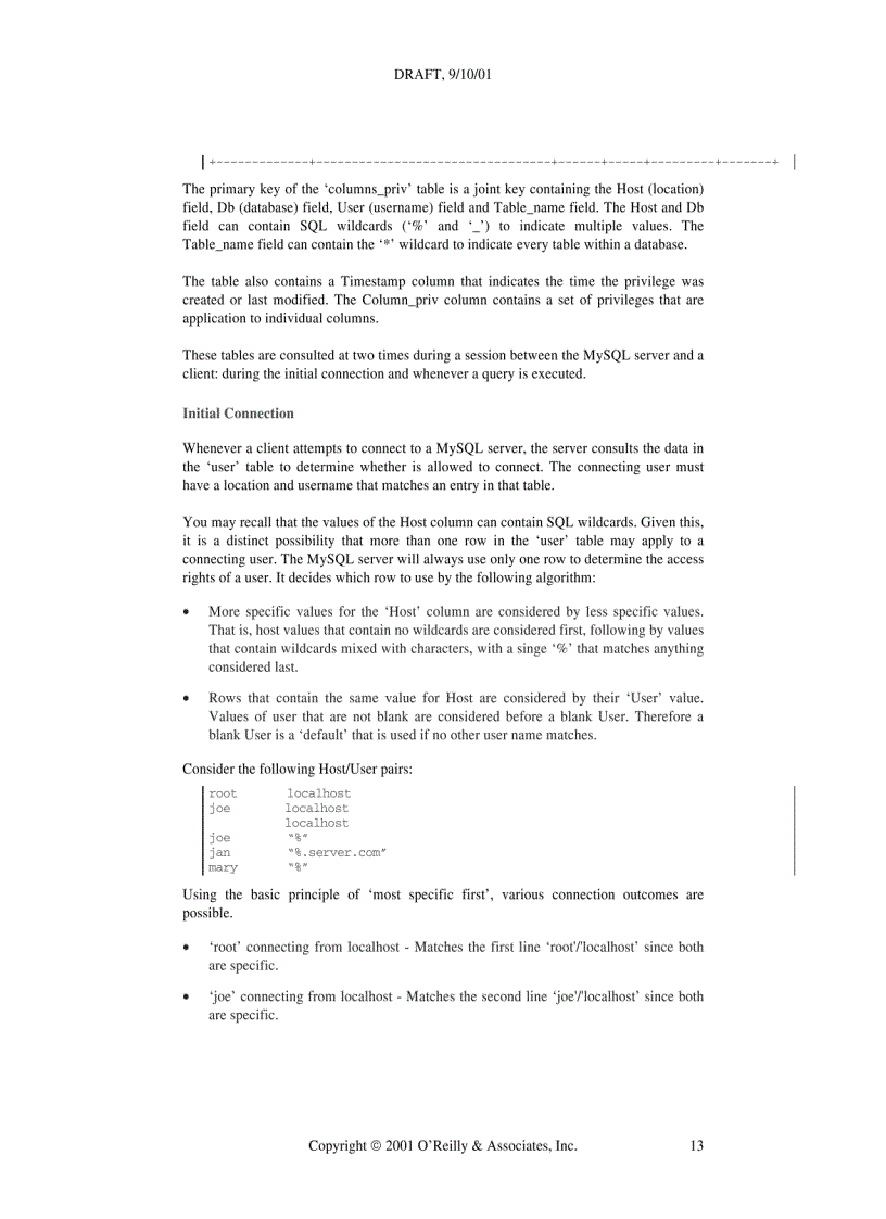 image for page Security MySQL