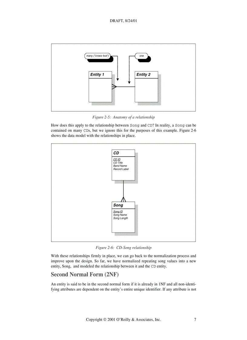 image for page Database Design