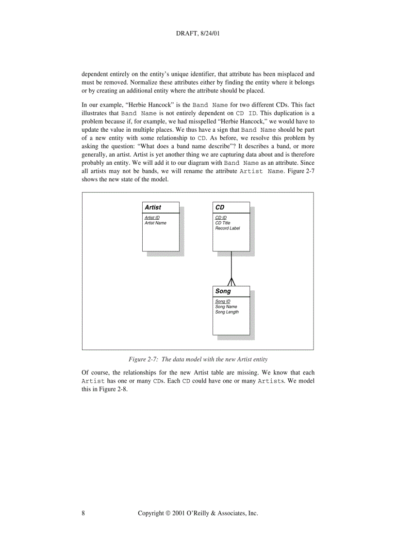 image for page Database Design