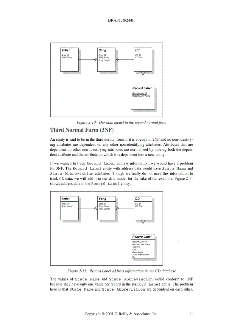 image for page Database Design