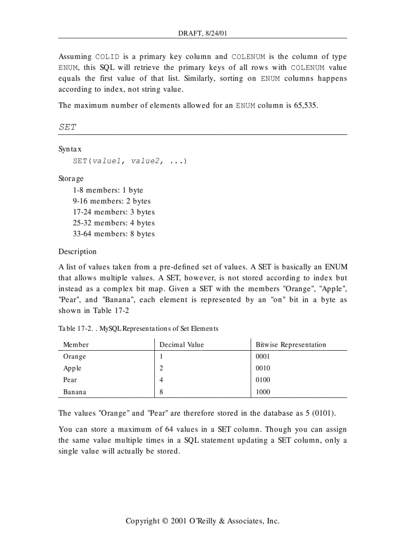 image for page MySQL Data Types
