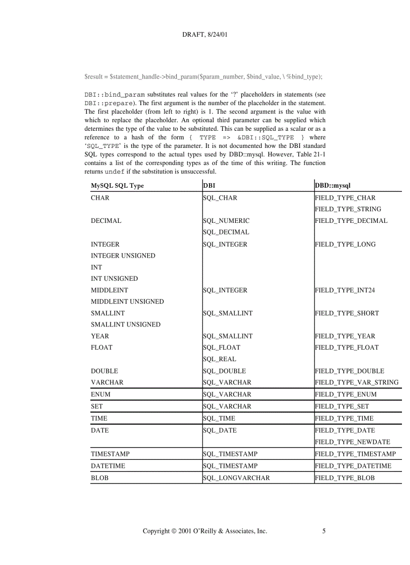 image for page Perl Reference