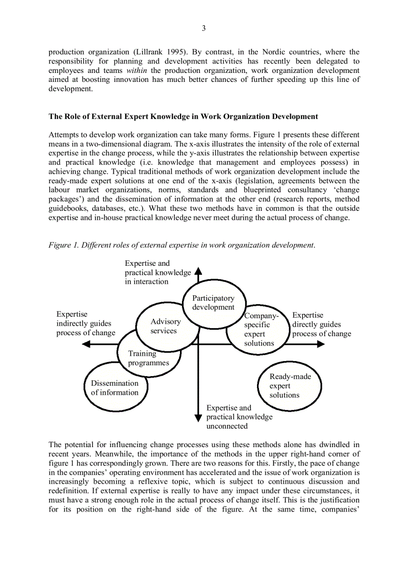 image for page Learning Networks as a Means for Work Organization Development