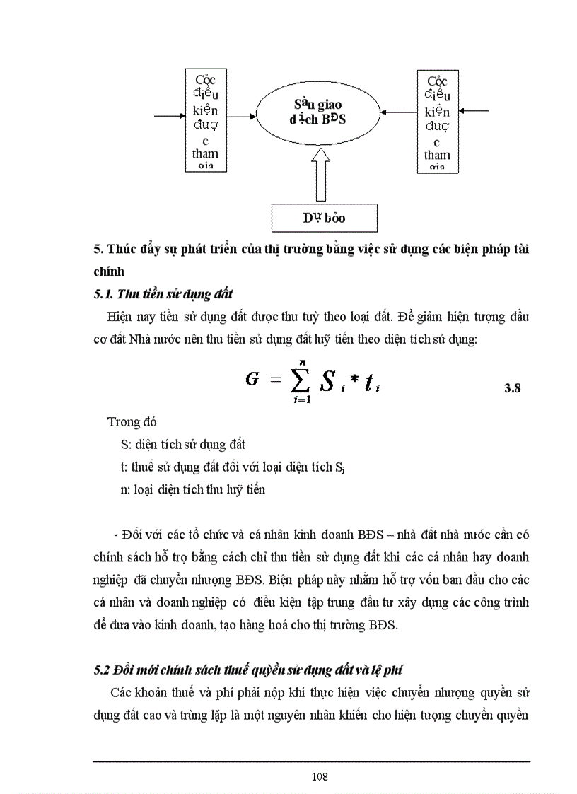 image for page Bất động sản