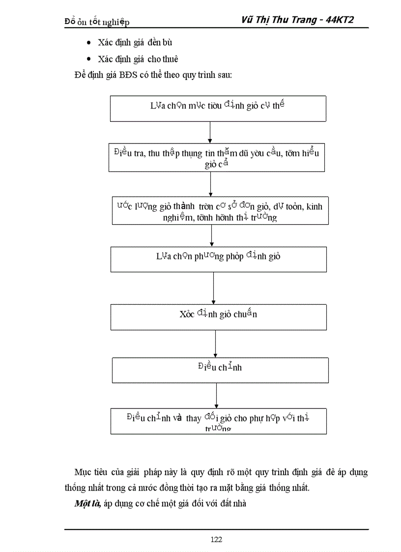 image for page Bất động sản