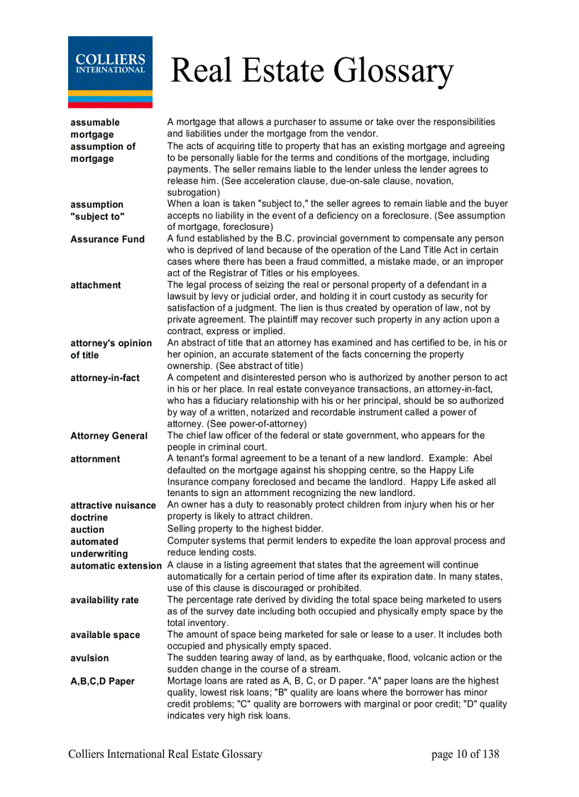 image for page Real Estate Glossary