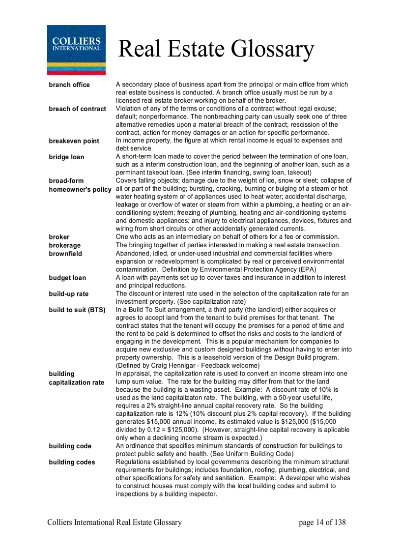 image for page Real Estate Glossary