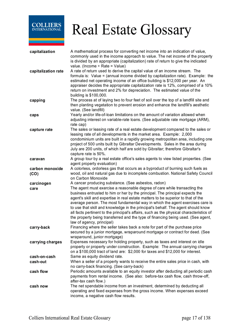 image for page Real Estate Glossary