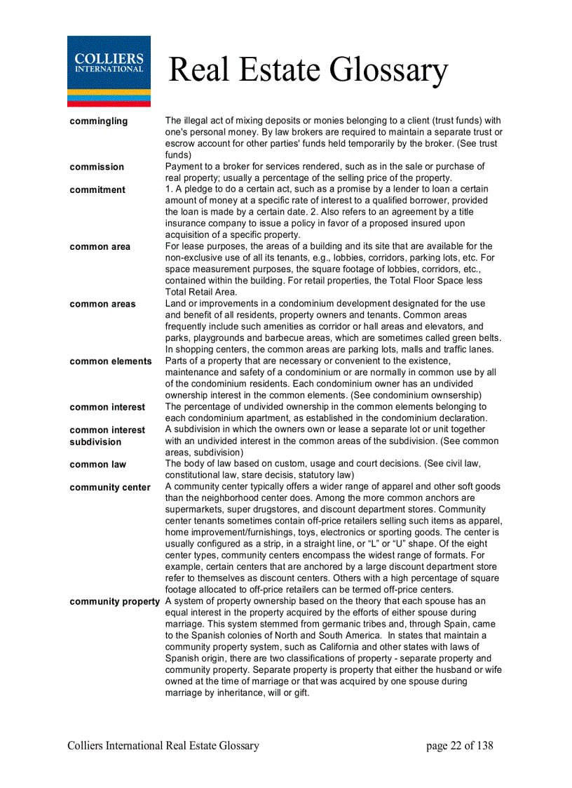 image for page Real Estate Glossary