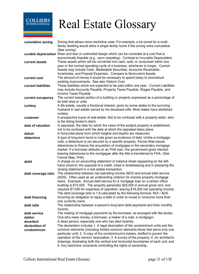 image for page Real Estate Glossary
