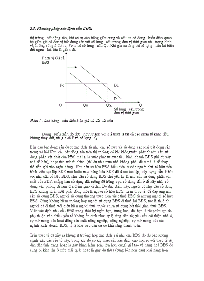 image for page B&#224;i kiểm tra m&#244;n thị trường bất động sản