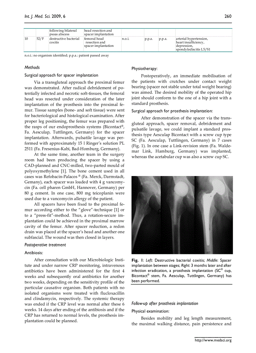 image for page Báo cáo y học Treatment of proximal femur infections with antibiotic loaded cement spacers