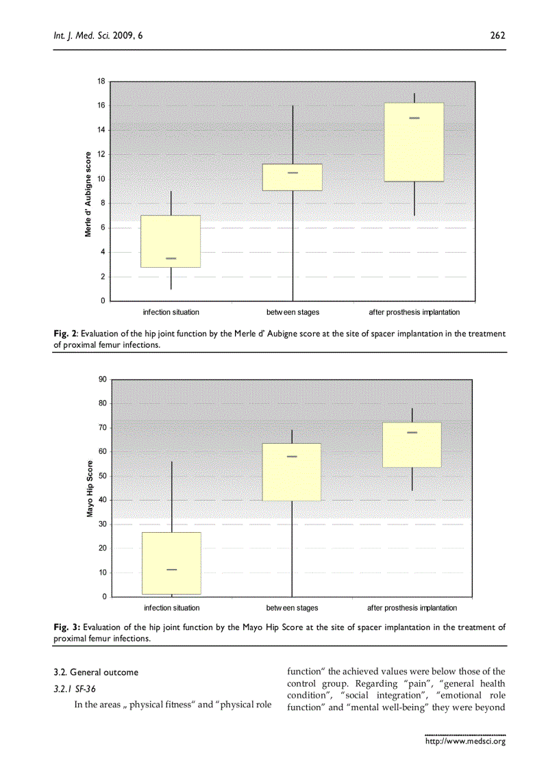 image for page Báo cáo y học Treatment of proximal femur infections with antibiotic loaded cement spacers
