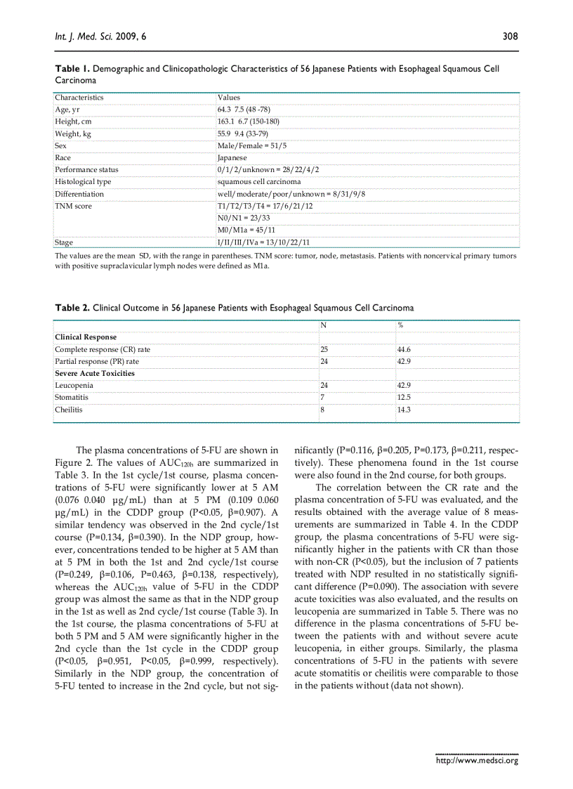 Báo cáo y học Replacement of cisplatin with nedaplatin in a definitive 5 fluorouracil cisplatin based chemoradiotherapy in Japanese patients with esophageal squamous cell carcinoma