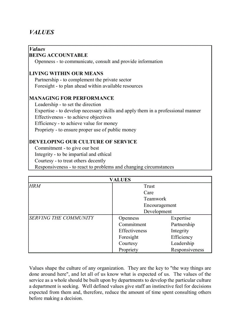 image for page Human resource management