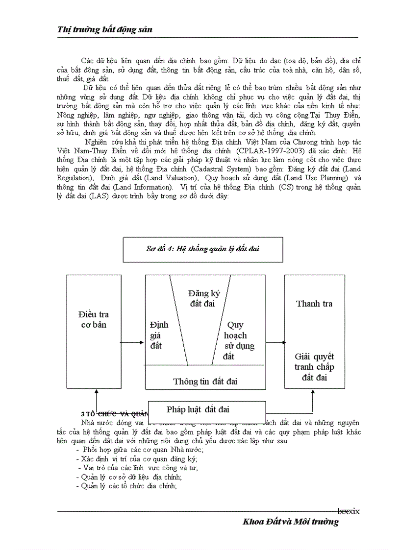 image for page Bất động sản và thị trường bất động sản