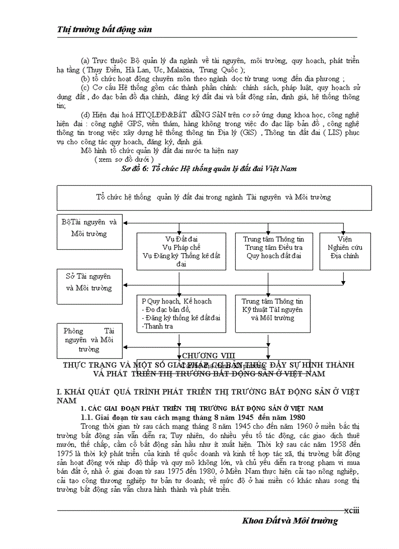 image for page Bất động sản và thị trường bất động sản