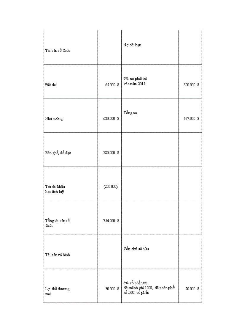image for page Kiến thức về chứng khoán