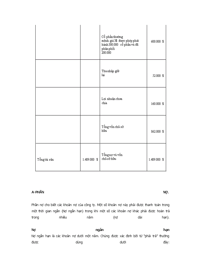 image for page Kiến thức về chứng khoán