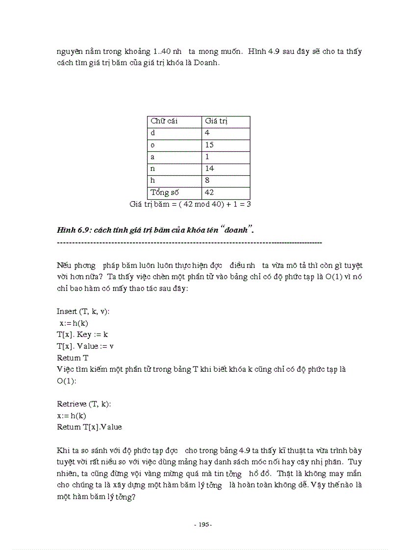 image for page Cấu trúc dữ liệu