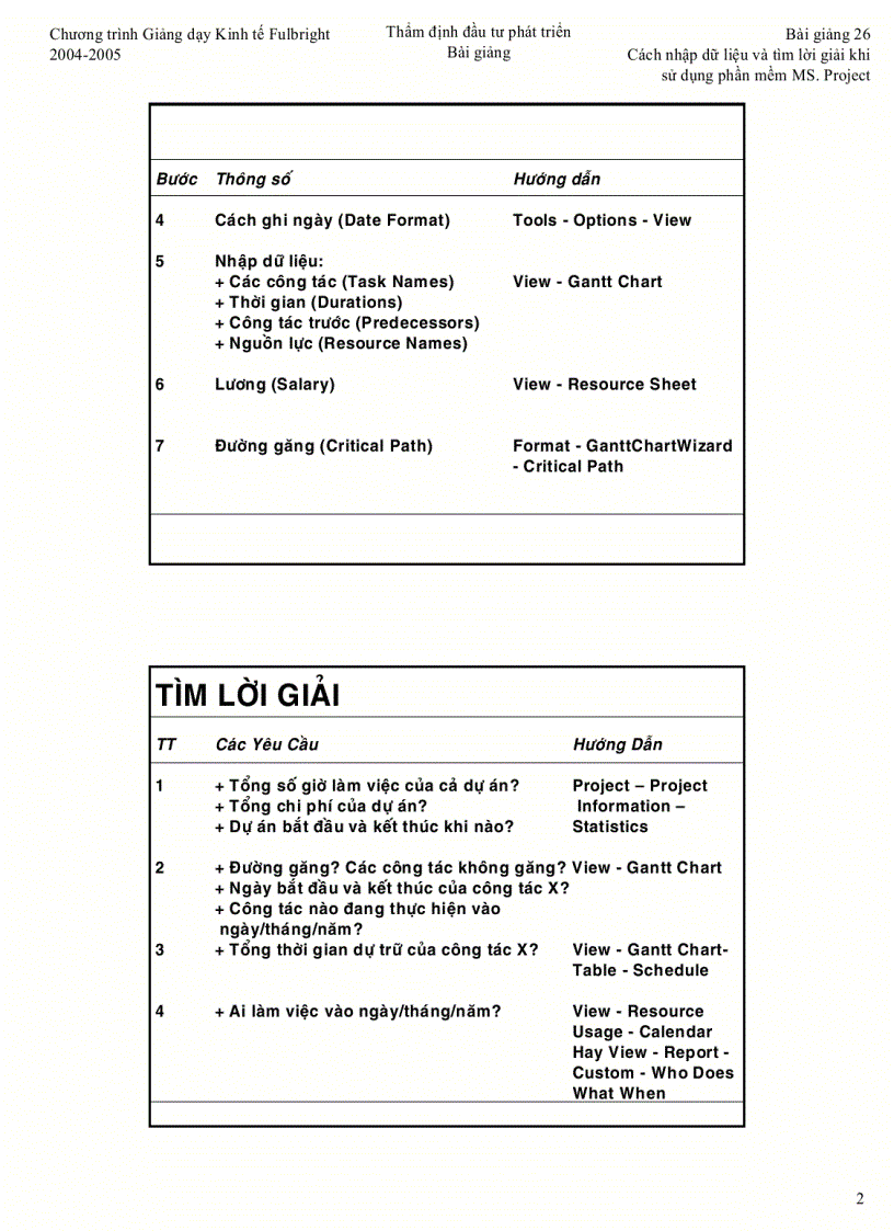 image for page Cách nhập dữ liệu và tìm lời giải khi sử dụng phần mềm ms project