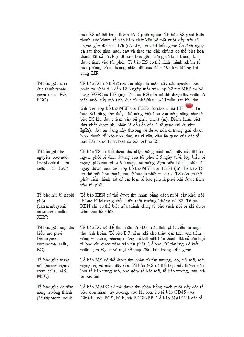 image for page Sinh học tế bào gốc