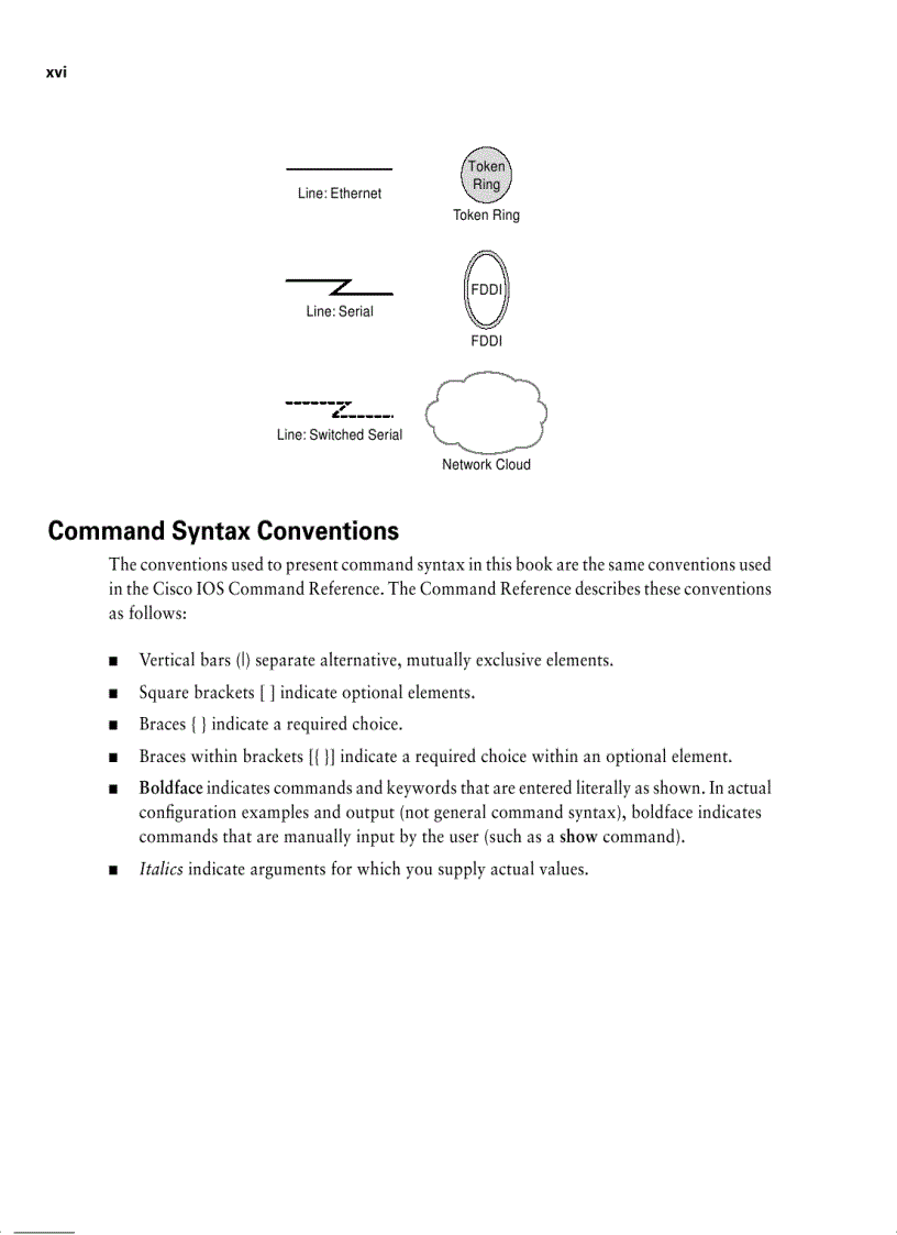 image for page Tài liệu CCNA chuẩn của Cisco