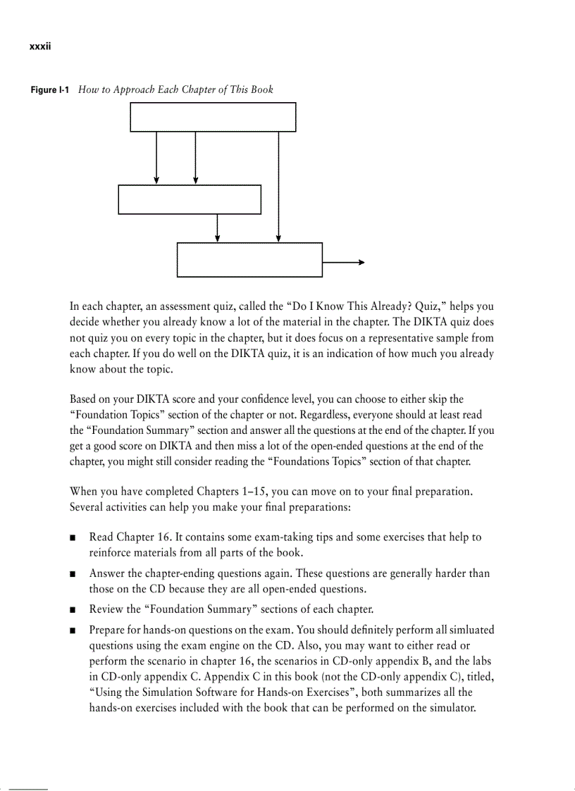 image for page Tài liệu CCNA chuẩn của Cisco