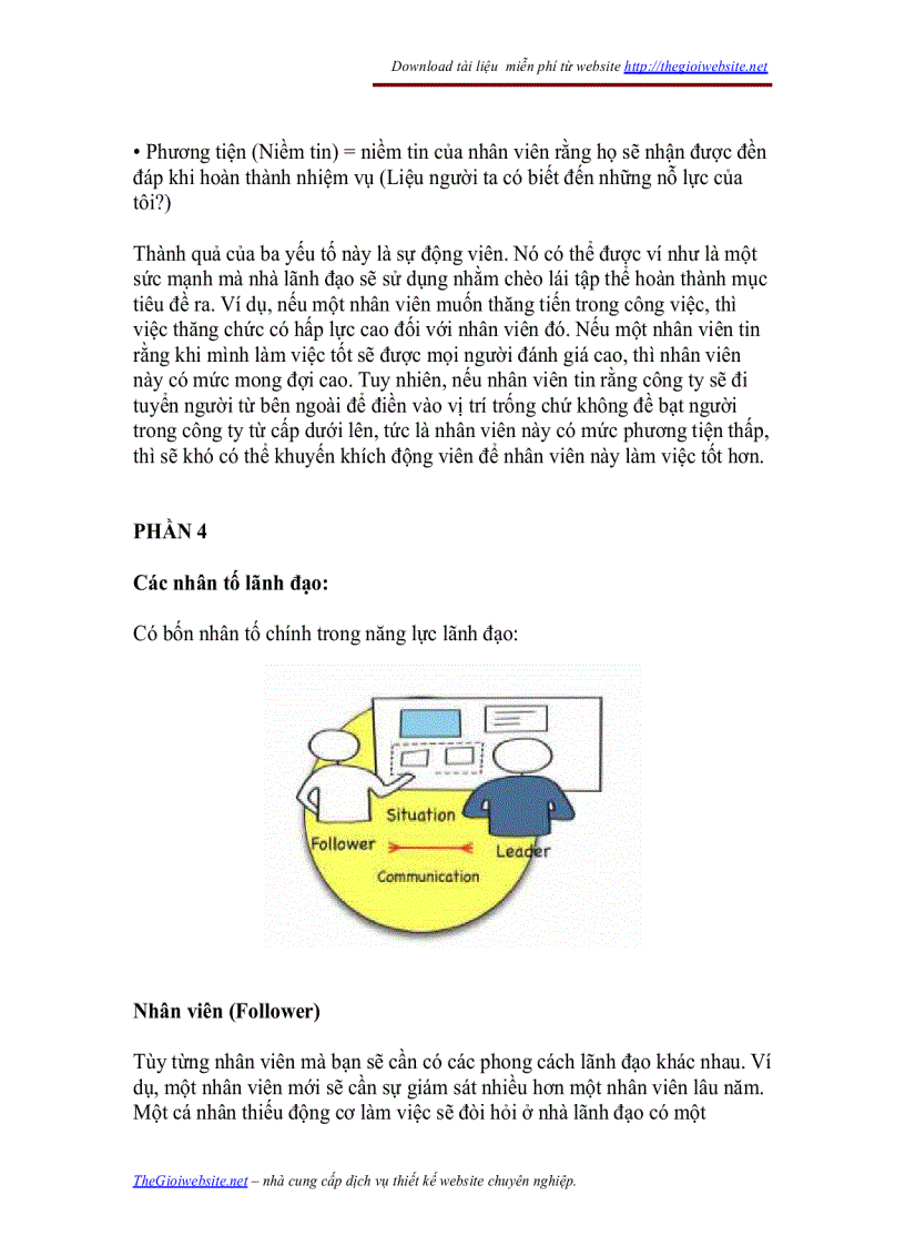image for page Khoa học và nghệ thuật lãnh đạo công ty