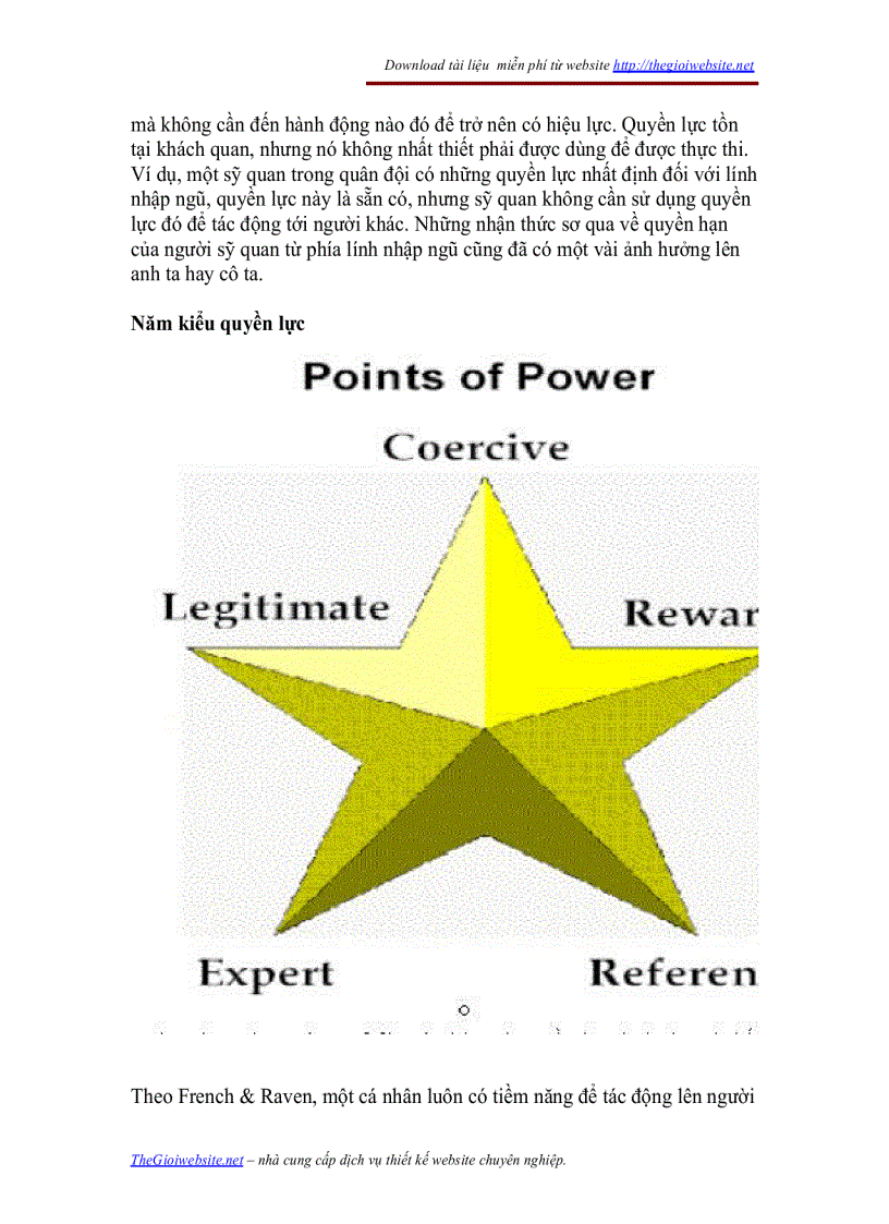 image for page Khoa học và nghệ thuật lãnh đạo công ty