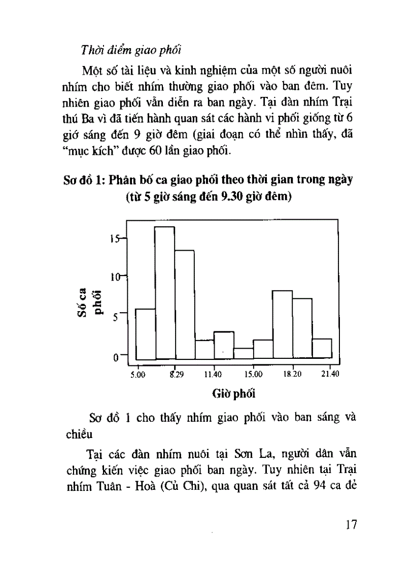 image for page Kỹ thuật làm giàu từ nuôi nhím 3