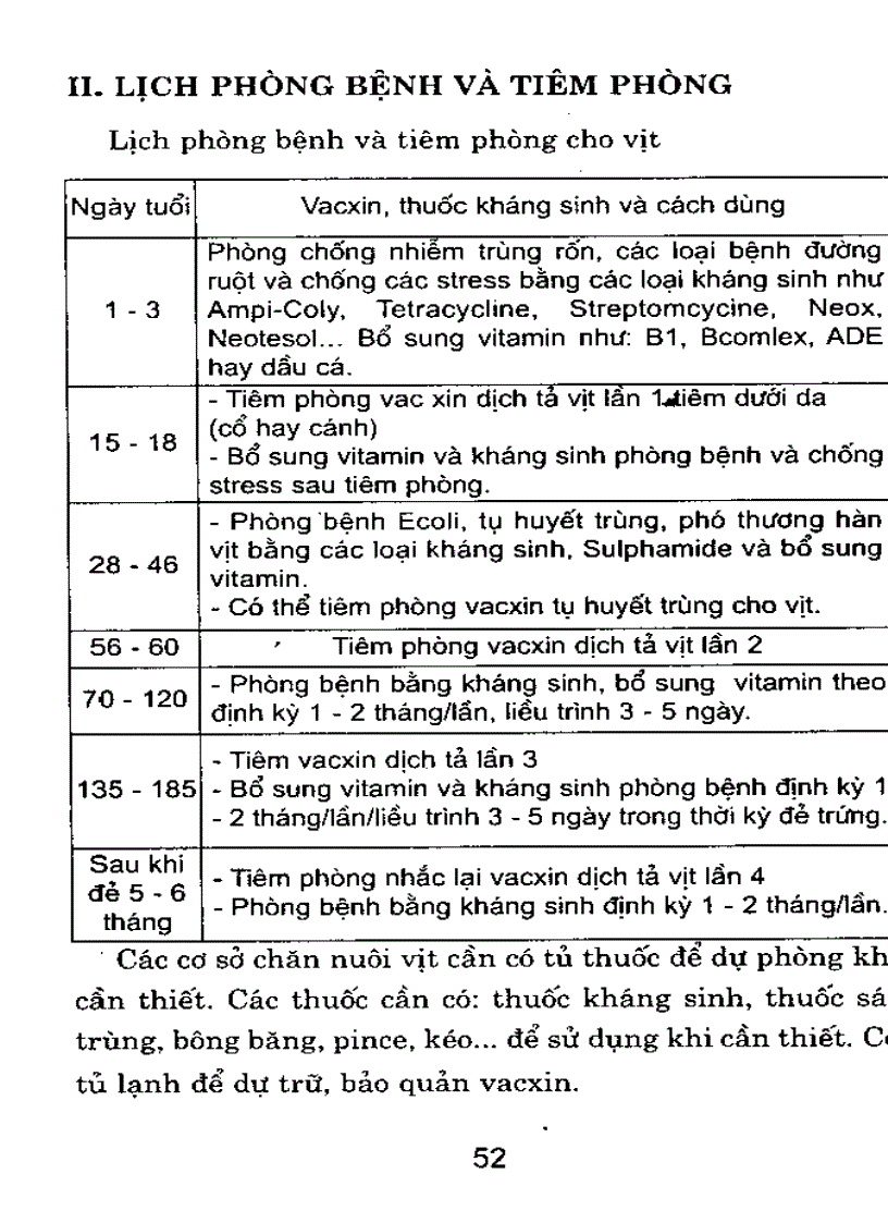 image for page Chăn nuôi vịt trên cạn một kỹ thuật mới 2