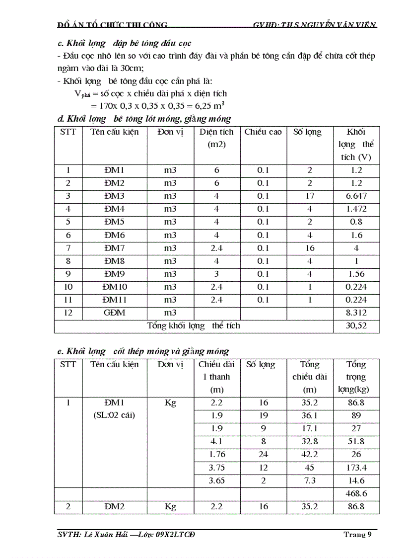 image for page Đồ án Tổ chức thi công