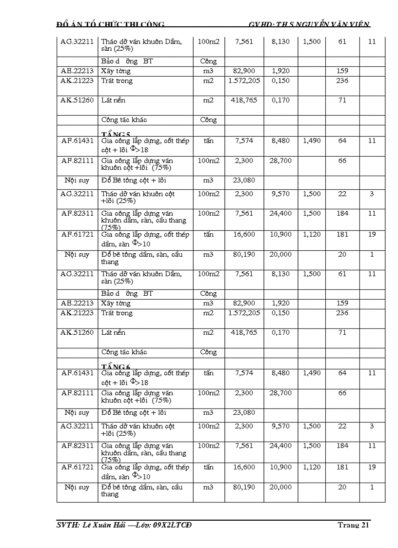 image for page Đồ án Tổ chức thi công