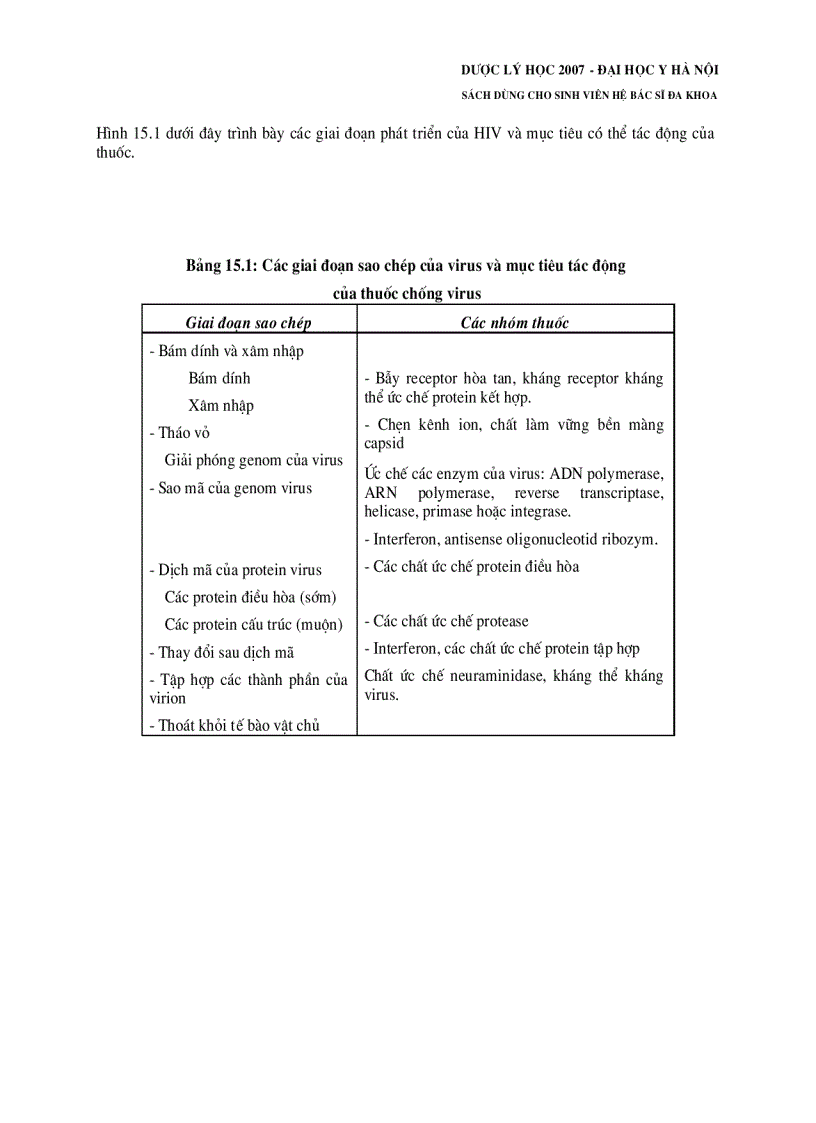 image for page Dược lý học thuốc kháng virus