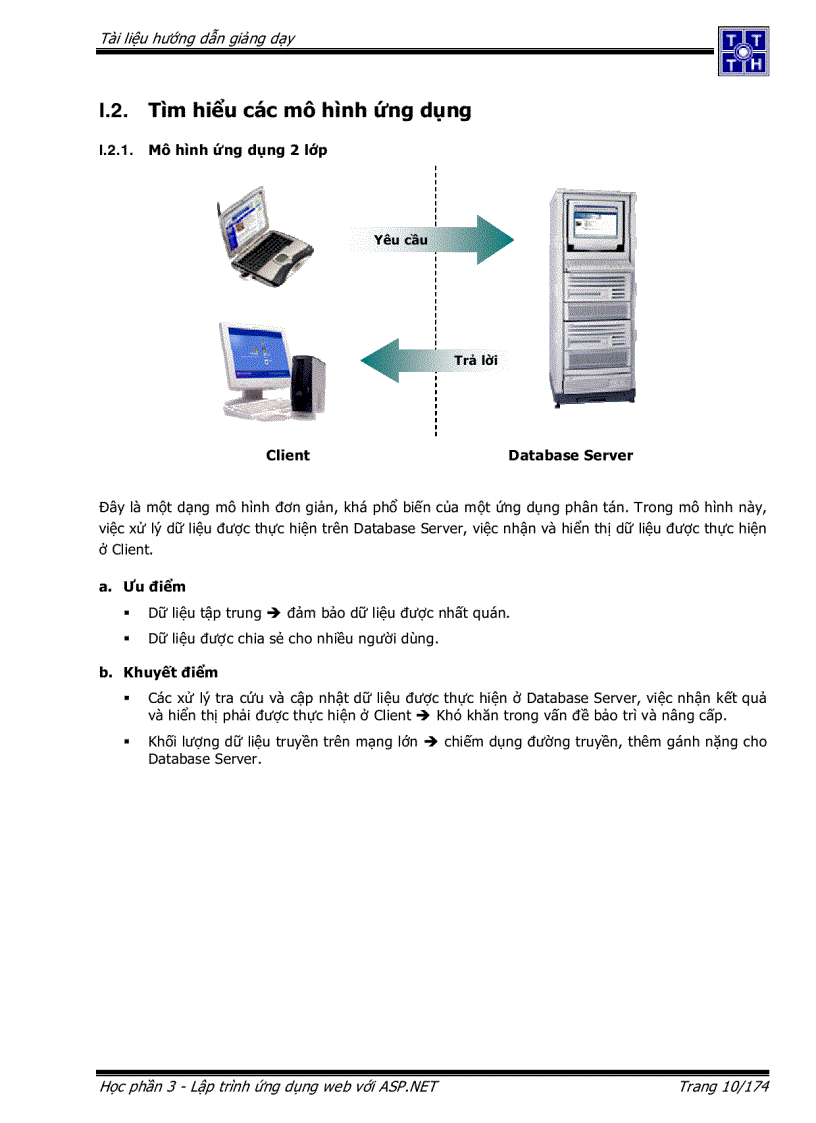 image for page Giáo trình ASPNET