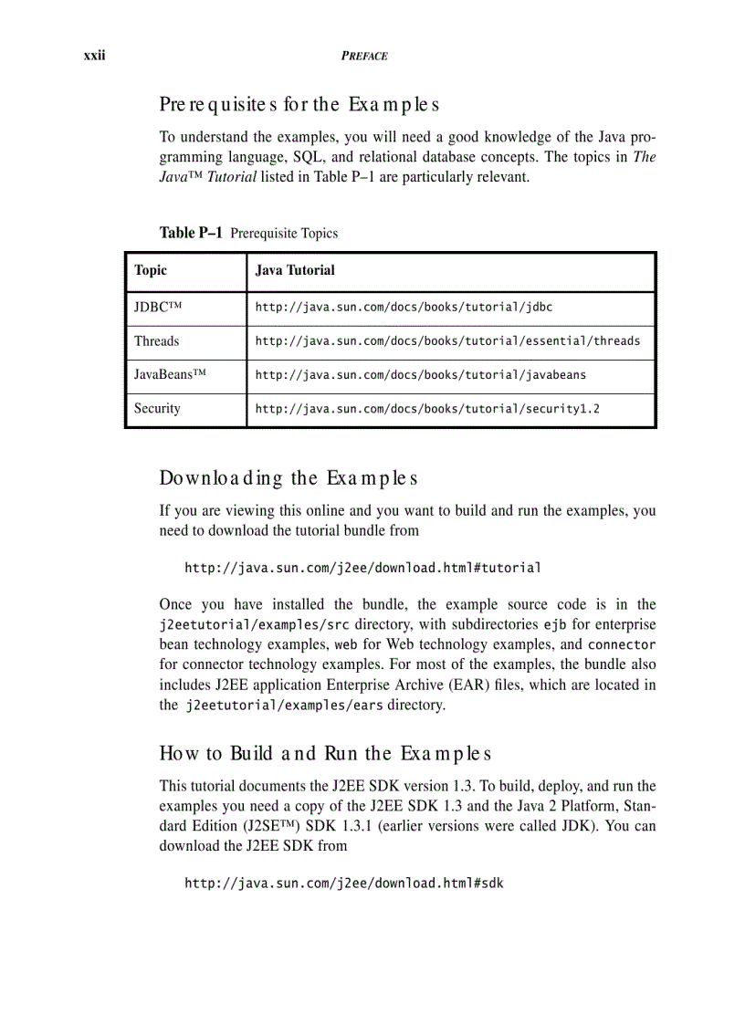 image for page Hướng dẫn lập trình JAVA 1
