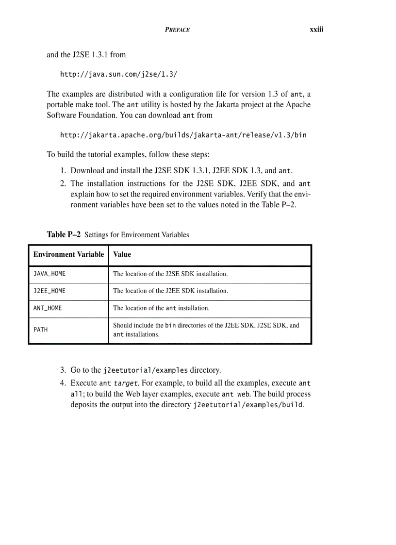 image for page Hướng dẫn lập trình JAVA 1