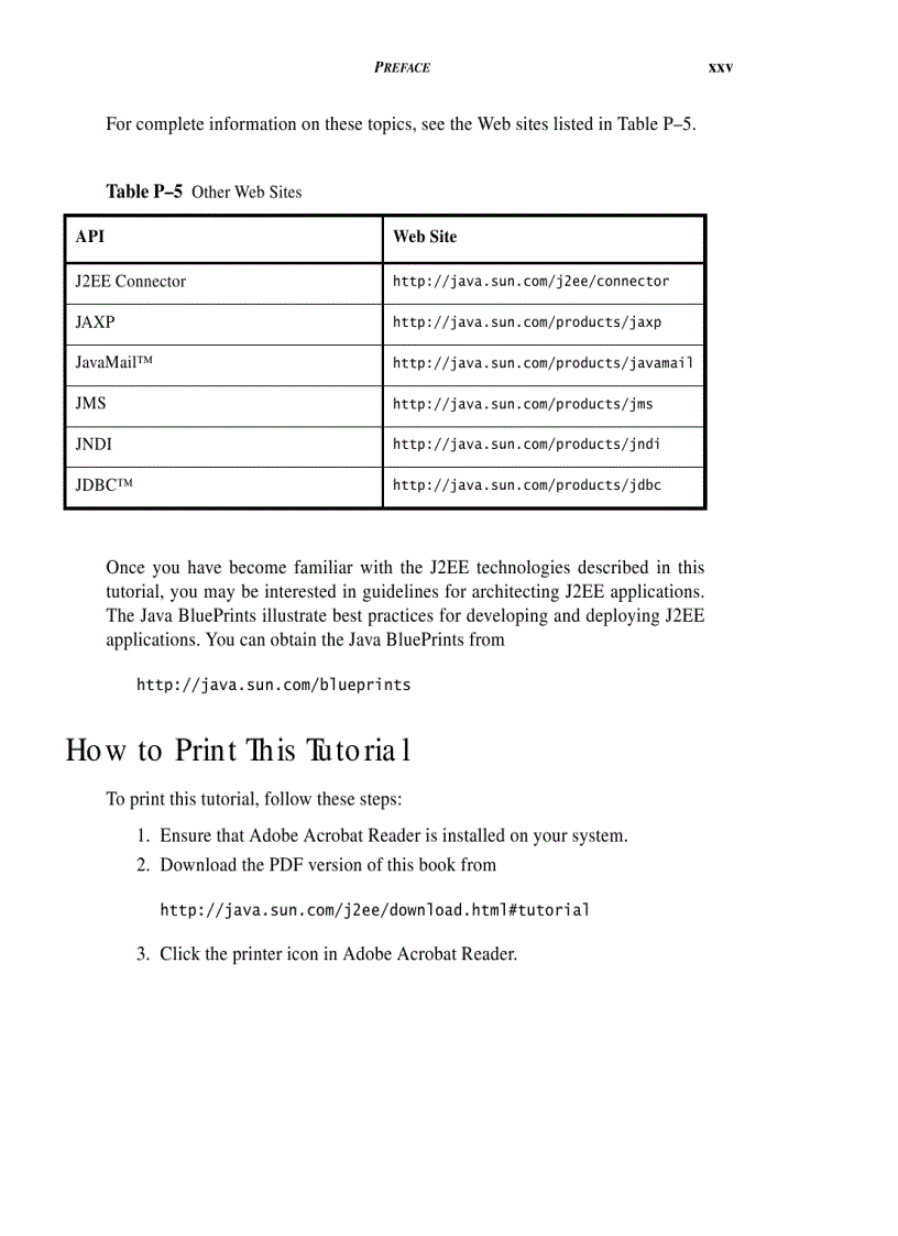 image for page Hướng dẫn lập trình JAVA 1