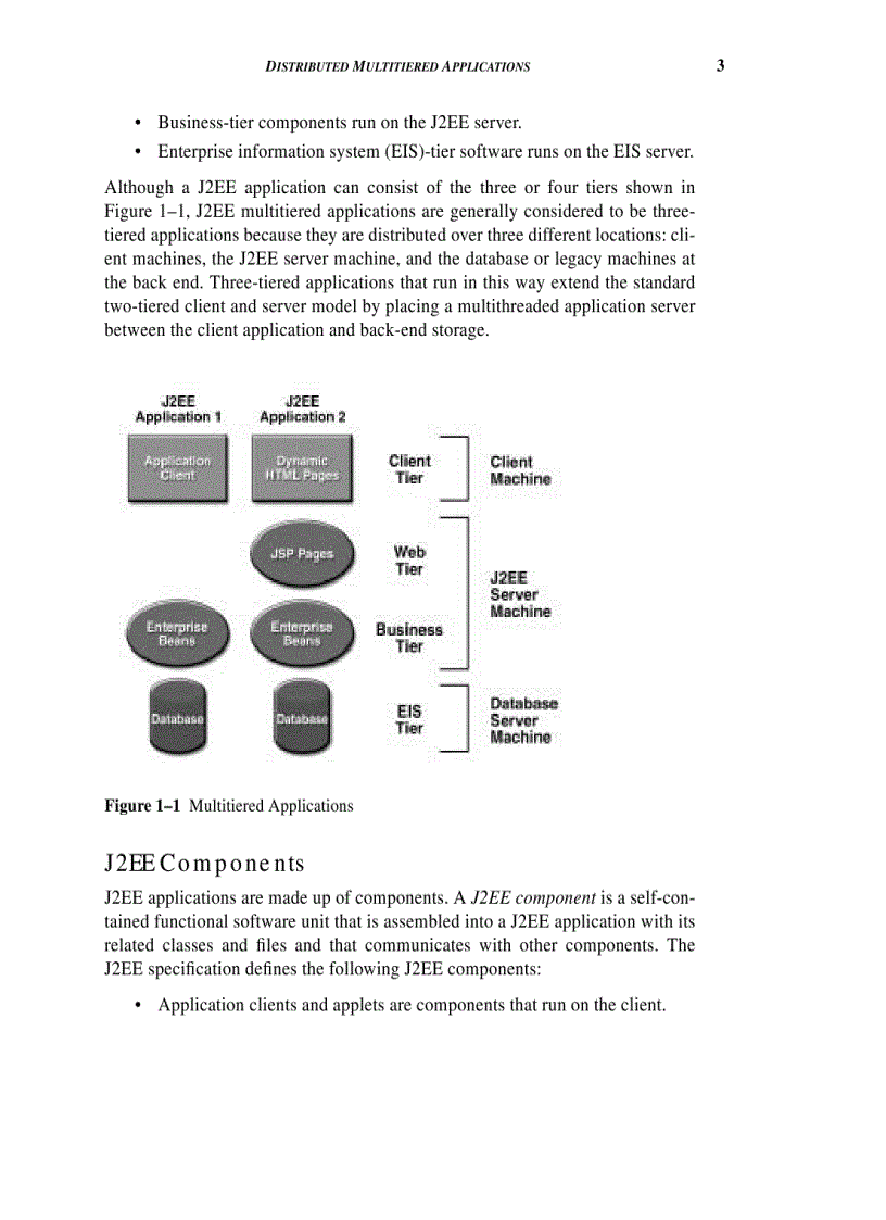 image for page Hướng dẫn lập trình JAVA 1